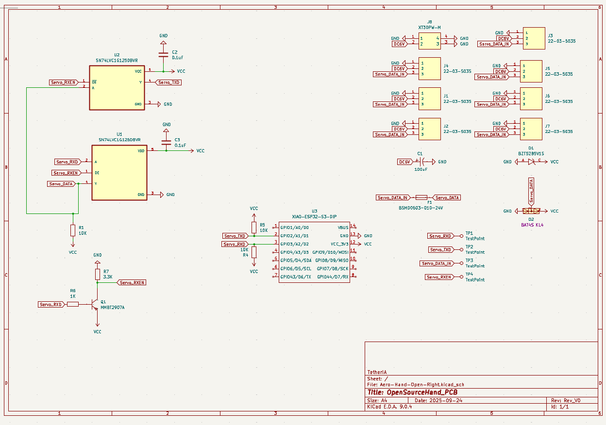 Aero Hand PCB schematic diagram
